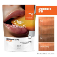 Wella Supernatural Color 8/34 Apricot Red 120 g