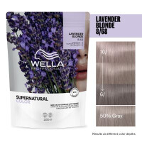 Wella Supernatural Color 8/68 Lavender Blonde 120 g