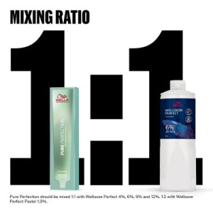 Wella Professionals  Pure Perfection  60ml