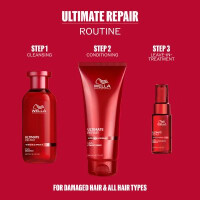Wella Professionals Ultimate Repair Geschenkset 2026
