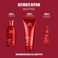 Wella Professionals Ultimate Repair Geschenkset